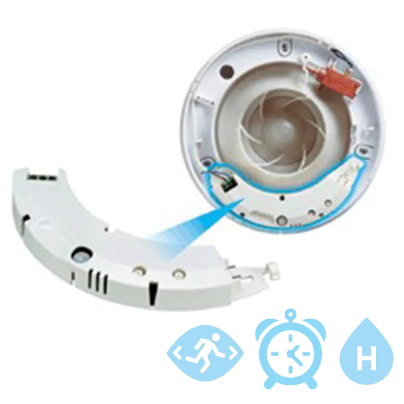 Calitate superioară - Modul de control cu senzor de mișcare, higrostat și comutator de timp PRHTM pentru ventilator iCON